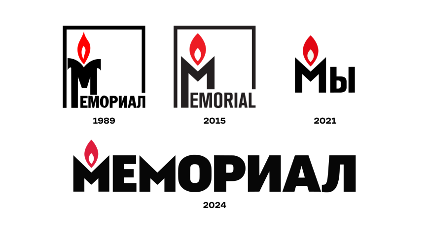 Логотипы Мемориала с 1989 года